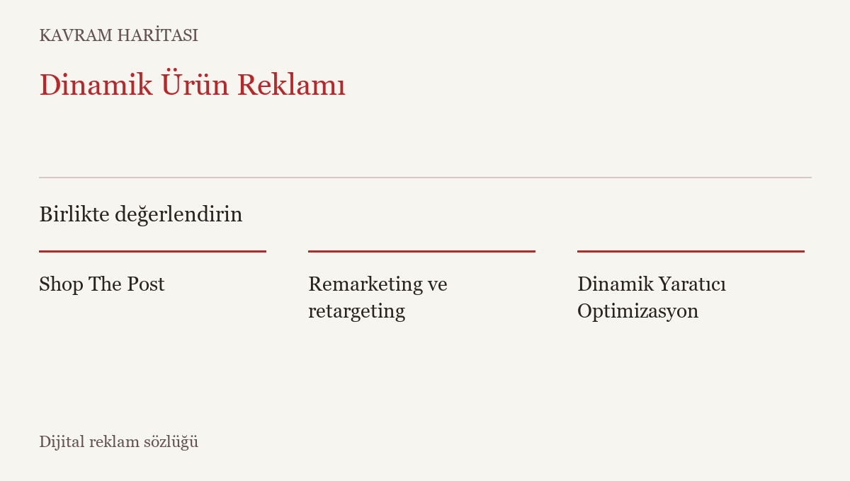 Dinamik Ürün Reklamı ile ilişkili kavramlar: Shop The Post, Remarketing ve retargeting, Dinamik Yaratıcı Optimizasyon