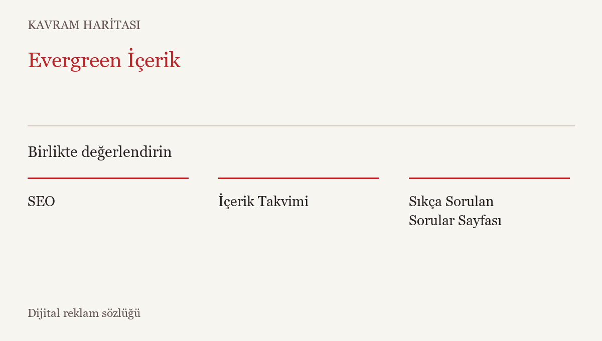 Evergreen İçerik ile ilişkili kavramlar: SEO, İçerik Takvimi, Sıkça Sorulan Sorular Sayfası