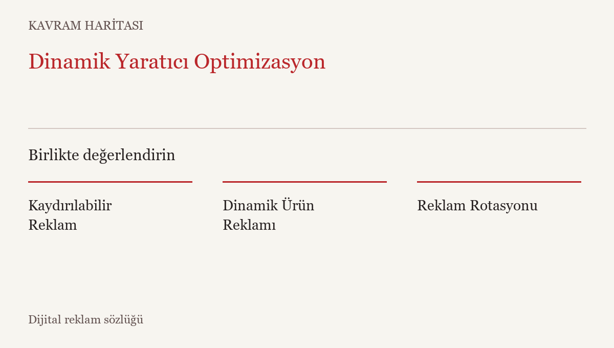Dinamik Yaratıcı Optimizasyon ile ilişkili kavramlar: Kaydırılabilir Reklam, Dinamik Ürün Reklamı, Reklam Rotasyonu