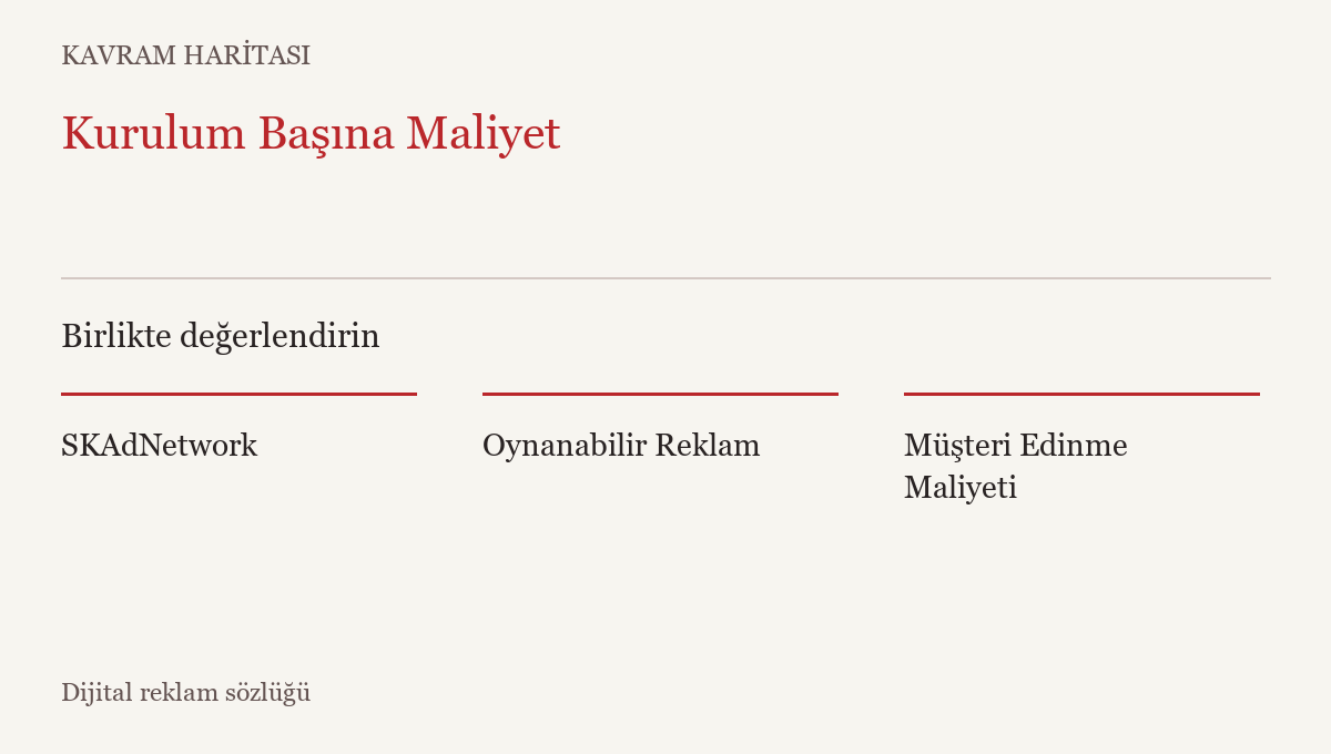 Kurulum Başına Maliyet ile ilişkili kavramlar: SKAdNetwork, Oynanabilir Reklam, Müşteri Edinme Maliyeti