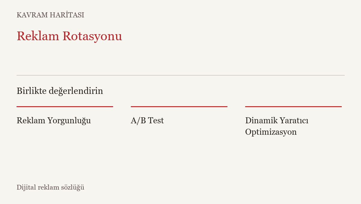 Reklam Rotasyonu ile ilişkili kavramlar: Reklam Yorgunluğu, A/B Test, Dinamik Yaratıcı Optimizasyon