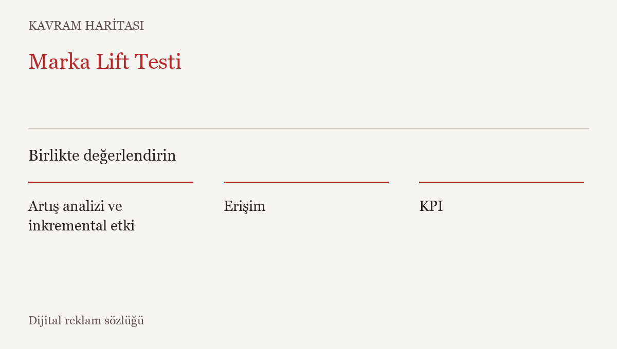 Marka Lift Testi ile ilişkili kavramlar: Artış analizi ve inkremental etki, Erişim, KPI