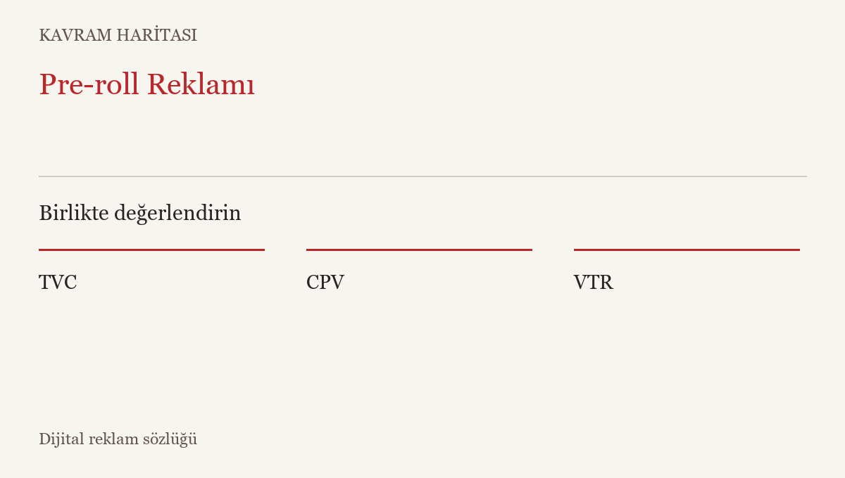 Pre-roll Reklamı ile ilişkili kavramlar: TVC, CPV, VTR