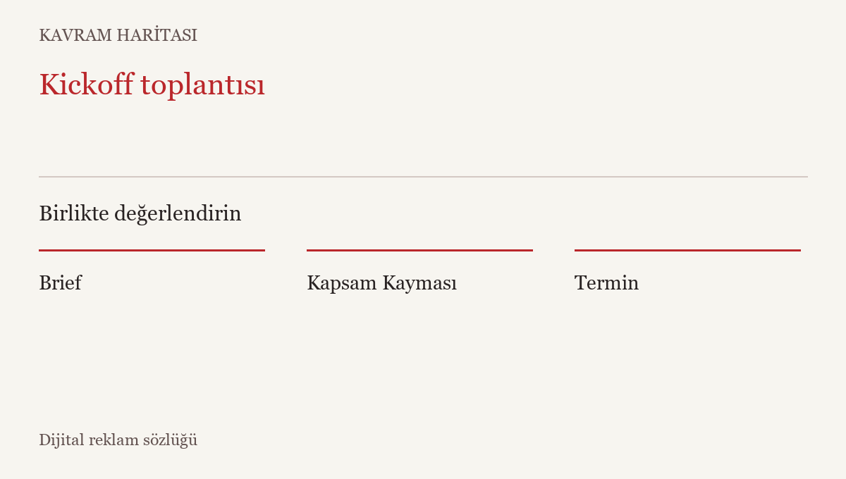 Kickoff toplantısı ile ilişkili kavramlar: Brief, Kapsam Kayması, Termin