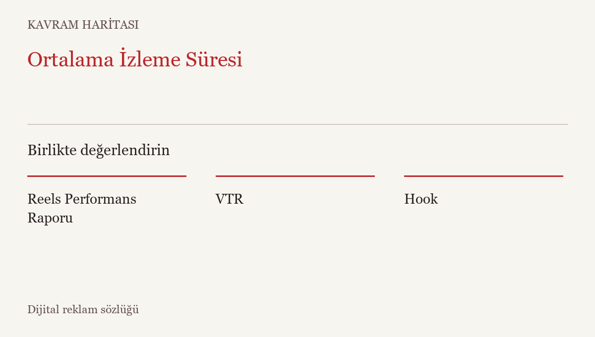 Ortalama İzleme Süresi ile ilişkili kavramlar: Reels Performans Raporu, VTR, Hook