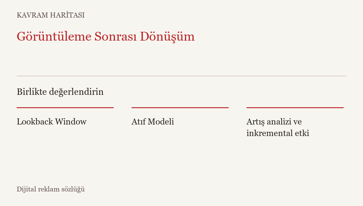 Görüntüleme Sonrası Dönüşüm ile ilişkili kavramlar: Lookback Window, Atıf Modeli, Artış analizi ve inkremental etki