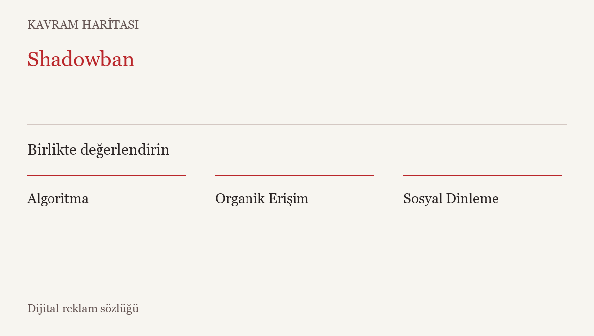 Shadowban ile ilişkili kavramlar: Algoritma, Organik Erişim, Sosyal Dinleme