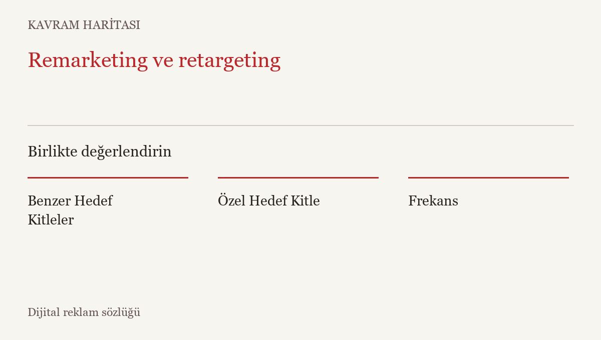 Remarketing ve retargeting ile ilişkili kavramlar: Benzer Hedef Kitleler, Özel Hedef Kitle, Frekans