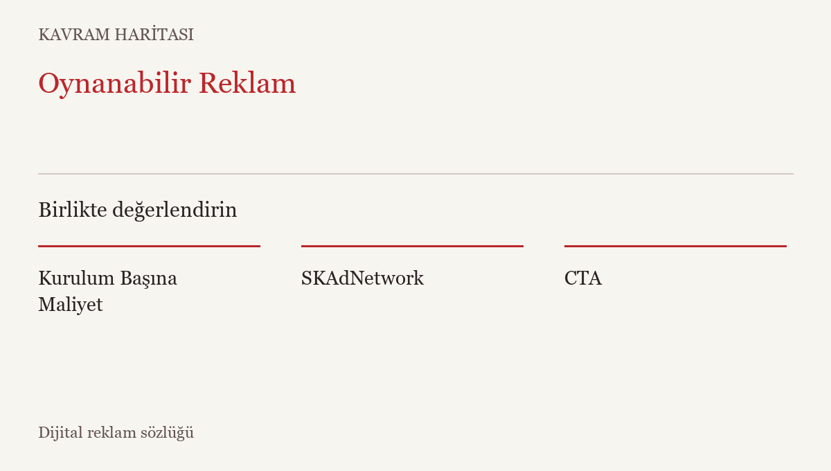 Oynanabilir Reklam ile ilişkili kavramlar: Kurulum Başına Maliyet, SKAdNetwork, CTA