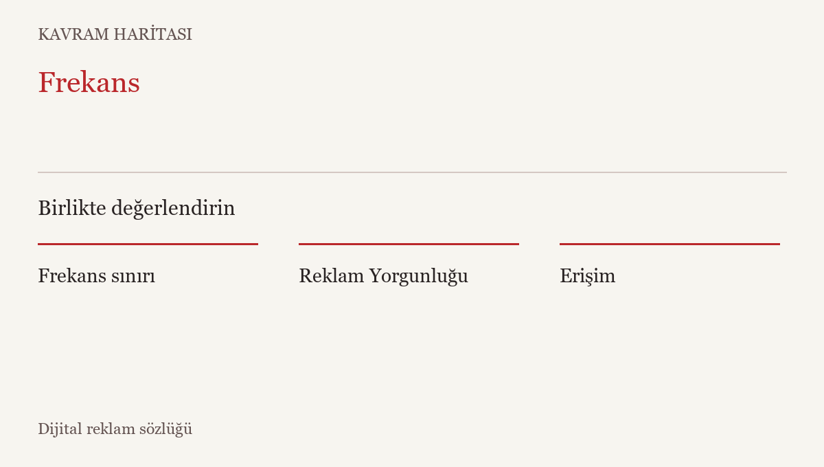 Frekans ile ilişkili kavramlar: Frekans sınırı, Reklam Yorgunluğu, Erişim