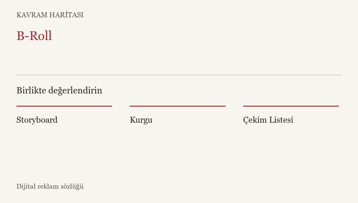B-Roll ile ilişkili kavramlar: Storyboard, Kurgu, Çekim Listesi