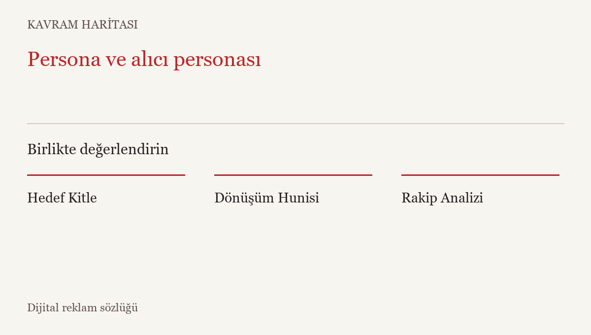 Persona ve alıcı personası ile ilişkili kavramlar: Hedef Kitle, Dönüşüm Hunisi, Rakip Analizi