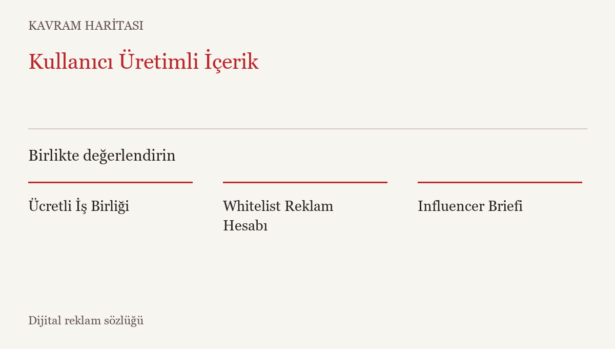 Kullanıcı Üretimli İçerik ile ilişkili kavramlar: Ücretli İş Birliği, Whitelist Reklam Hesabı, Influencer Briefi