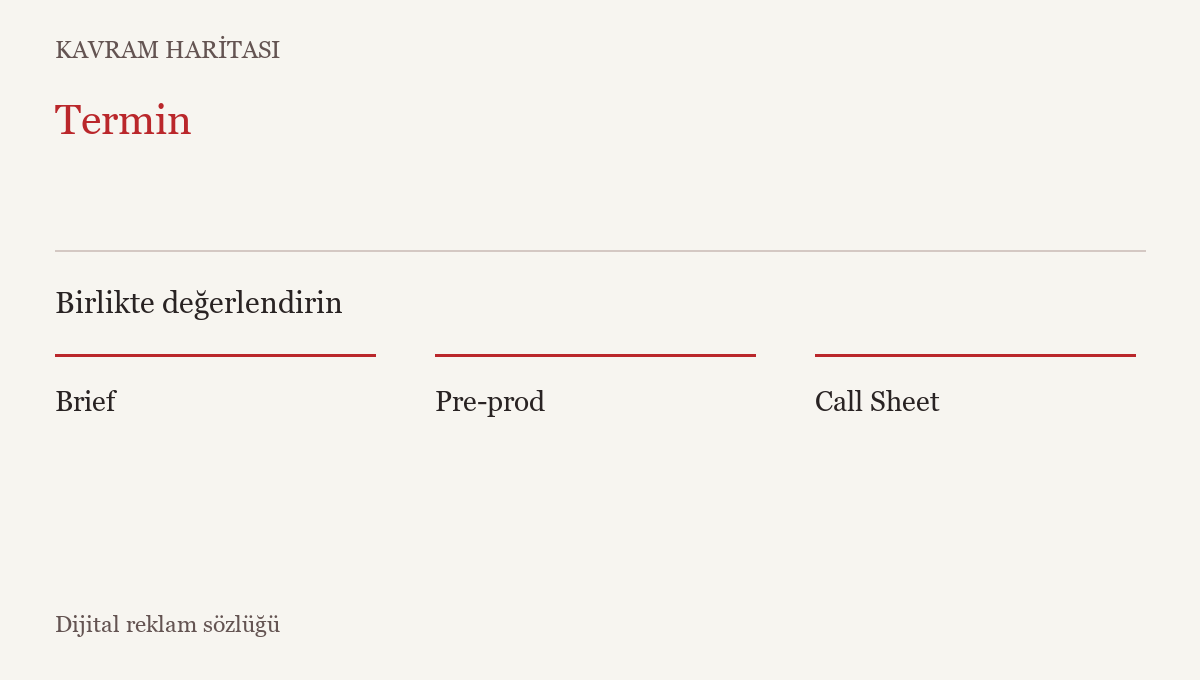 Termin ile ilişkili kavramlar: Brief, Pre-prod, Call Sheet