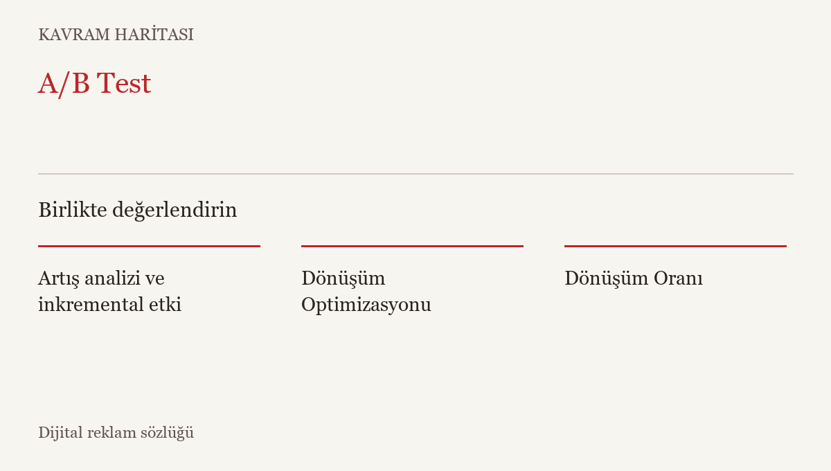 A/B Test ile ilişkili kavramlar: Artış analizi ve inkremental etki, Dönüşüm Optimizasyonu, Dönüşüm Oranı