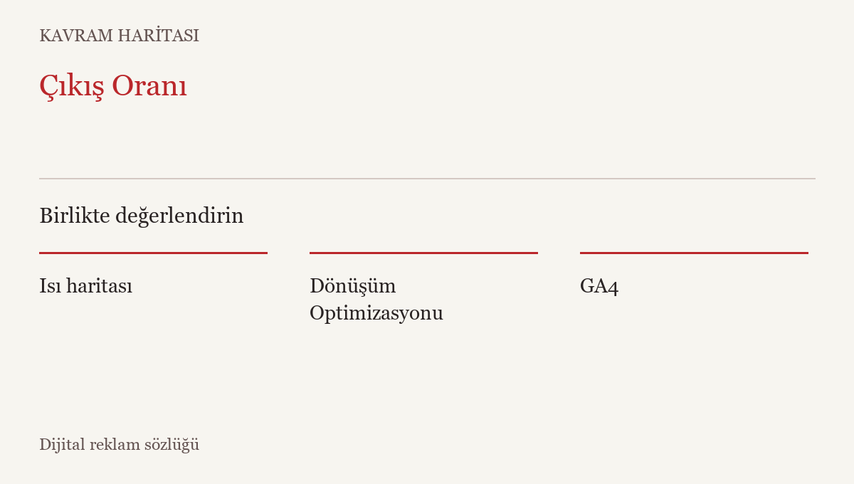 Çıkış Oranı ile ilişkili kavramlar: Isı haritası, Dönüşüm Optimizasyonu, GA4