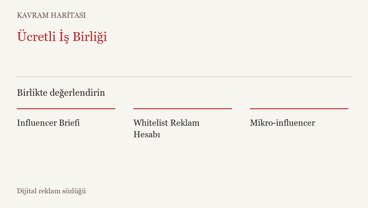 Ücretli İş Birliği ile ilişkili kavramlar: Influencer Briefi, Whitelist Reklam Hesabı, Mikro-influencer