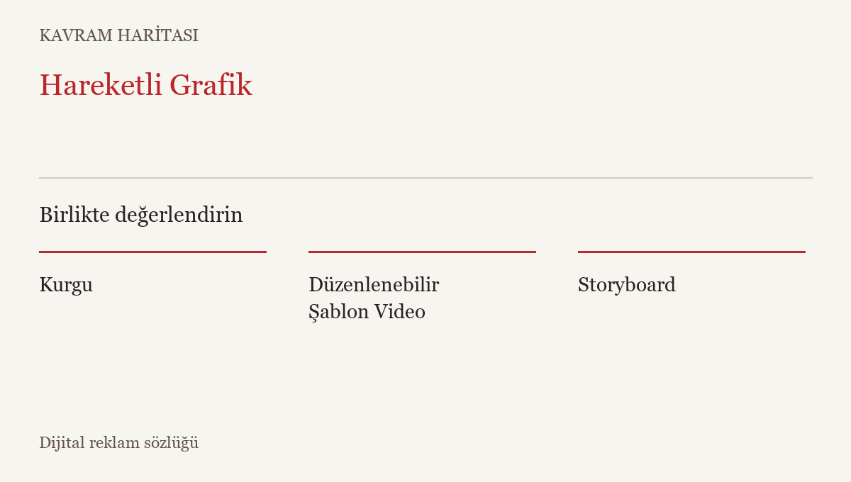 Hareketli Grafik ile ilişkili kavramlar: Kurgu, Düzenlenebilir Şablon Video, Storyboard
