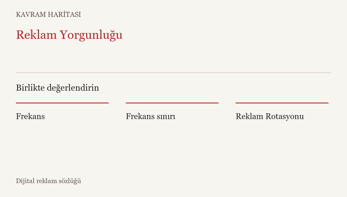 Reklam Yorgunluğu ile ilişkili kavramlar: Frekans, Frekans sınırı, Reklam Rotasyonu