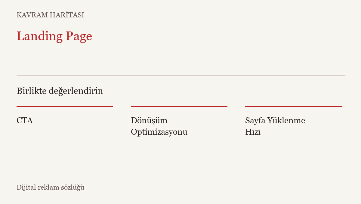 Landing Page ile ilişkili kavramlar: CTA, Dönüşüm Optimizasyonu, Sayfa Yüklenme Hızı