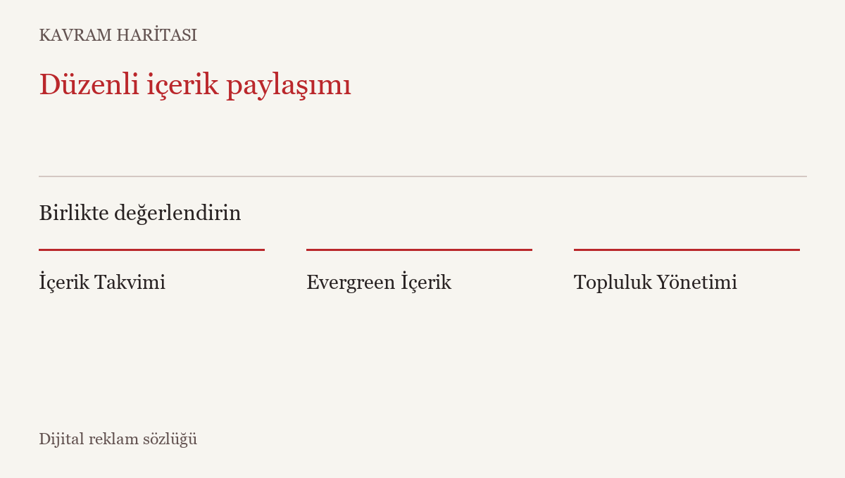 Düzenli içerik paylaşımı ile ilişkili kavramlar: İçerik Takvimi, Evergreen İçerik, Topluluk Yönetimi