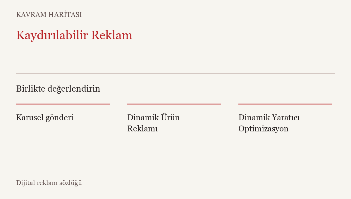 Kaydırılabilir Reklam ile ilişkili kavramlar: Karusel gönderi, Dinamik Ürün Reklamı, Dinamik Yaratıcı Optimizasyon