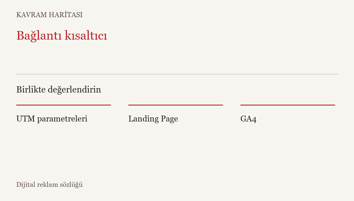Bağlantı kısaltıcı ile ilişkili kavramlar: UTM parametreleri, Landing Page, GA4