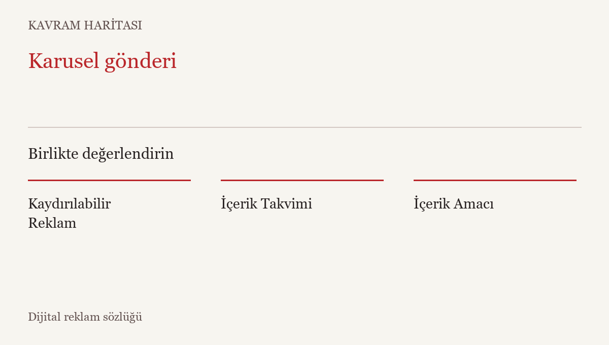Karusel gönderi ile ilişkili kavramlar: Kaydırılabilir Reklam, İçerik Takvimi, İçerik Amacı