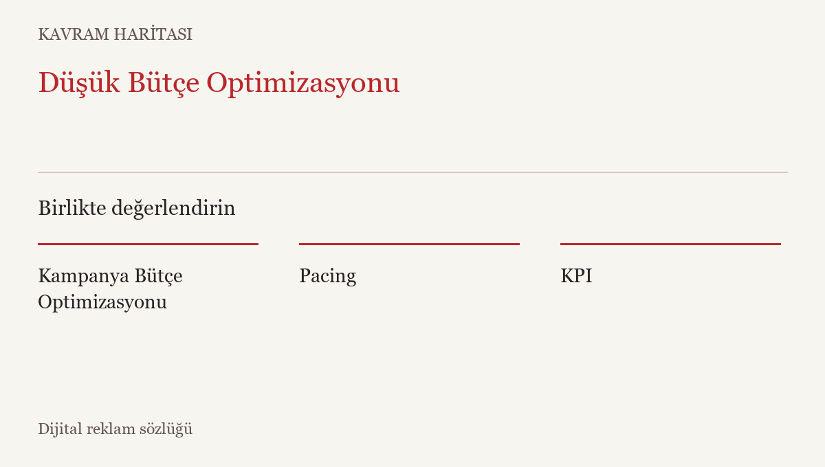 Düşük Bütçe Optimizasyonu ile ilişkili kavramlar: Kampanya Bütçe Optimizasyonu, Pacing, KPI