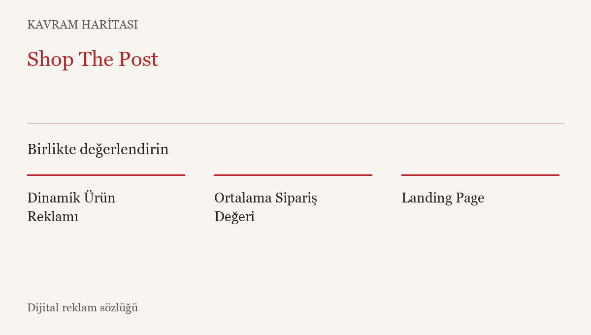 Shop The Post ile ilişkili kavramlar: Dinamik Ürün Reklamı, Ortalama Sipariş Değeri, Landing Page