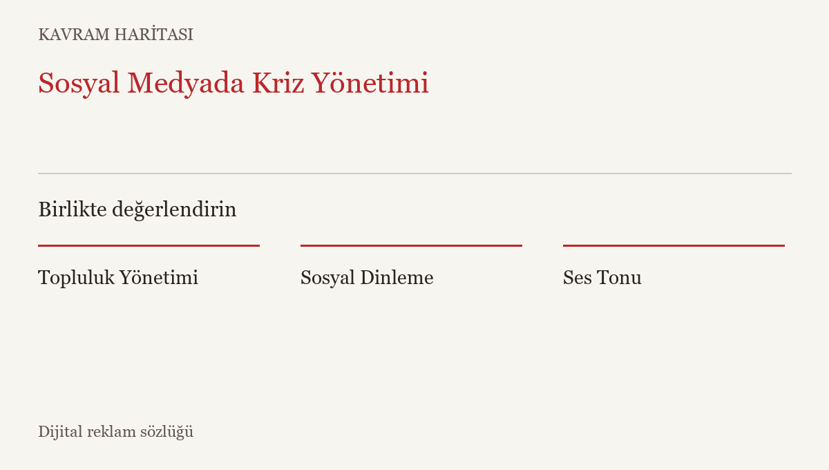 Sosyal Medyada Kriz Yönetimi ile ilişkili kavramlar: Topluluk Yönetimi, Sosyal Dinleme, Ses Tonu