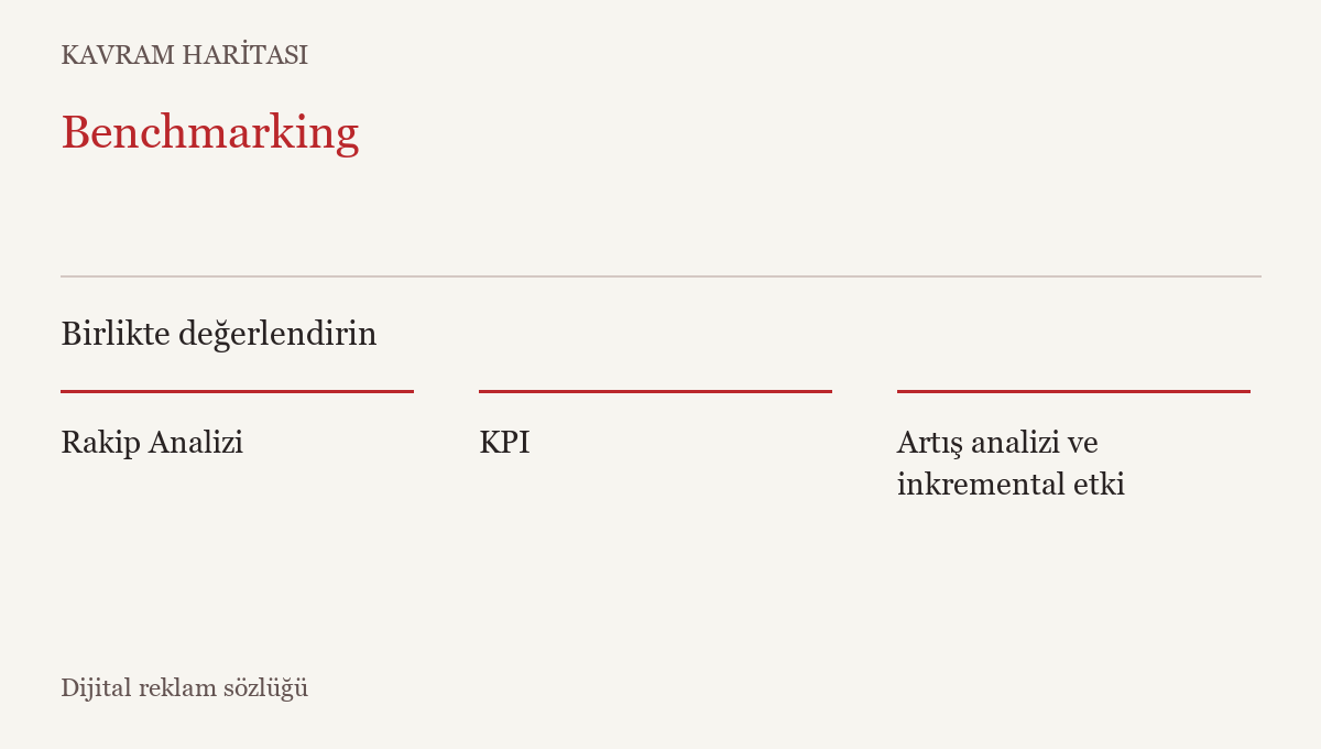 Benchmarking ile ilişkili kavramlar: Rakip Analizi, KPI, Artış analizi ve inkremental etki