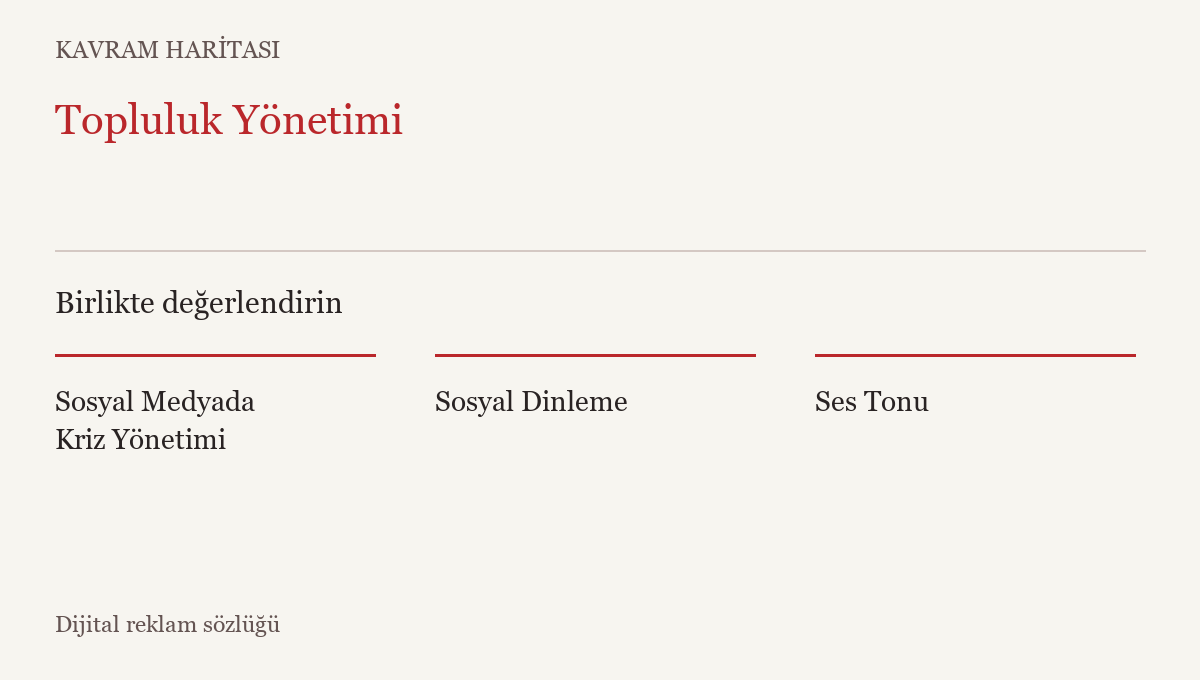 Topluluk Yönetimi ile ilişkili kavramlar: Sosyal Medyada Kriz Yönetimi, Sosyal Dinleme, Ses Tonu