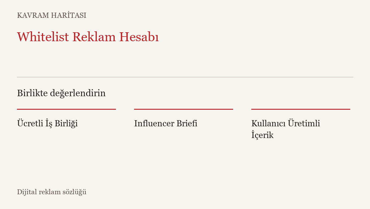 Whitelist Reklam Hesabı ile ilişkili kavramlar: Ücretli İş Birliği, Influencer Briefi, Kullanıcı Üretimli İçerik
