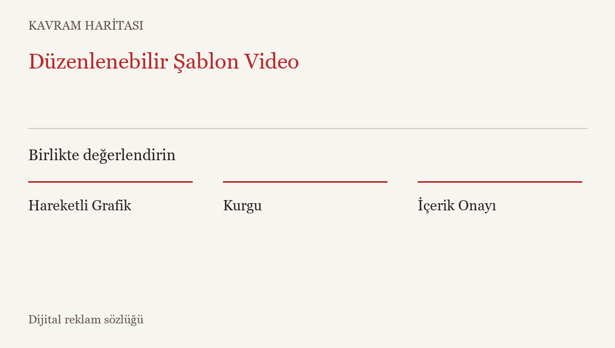 Düzenlenebilir Şablon Video ile ilişkili kavramlar: Hareketli Grafik, Kurgu, İçerik Onayı