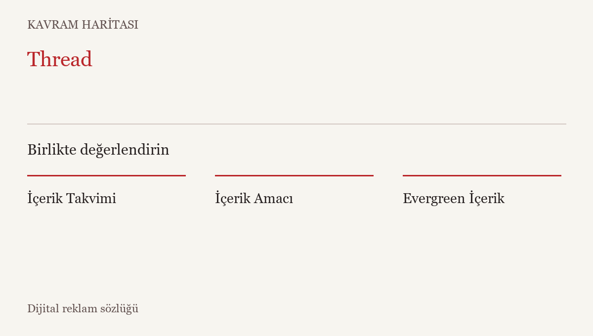 Thread ile ilişkili kavramlar: İçerik Takvimi, İçerik Amacı, Evergreen İçerik