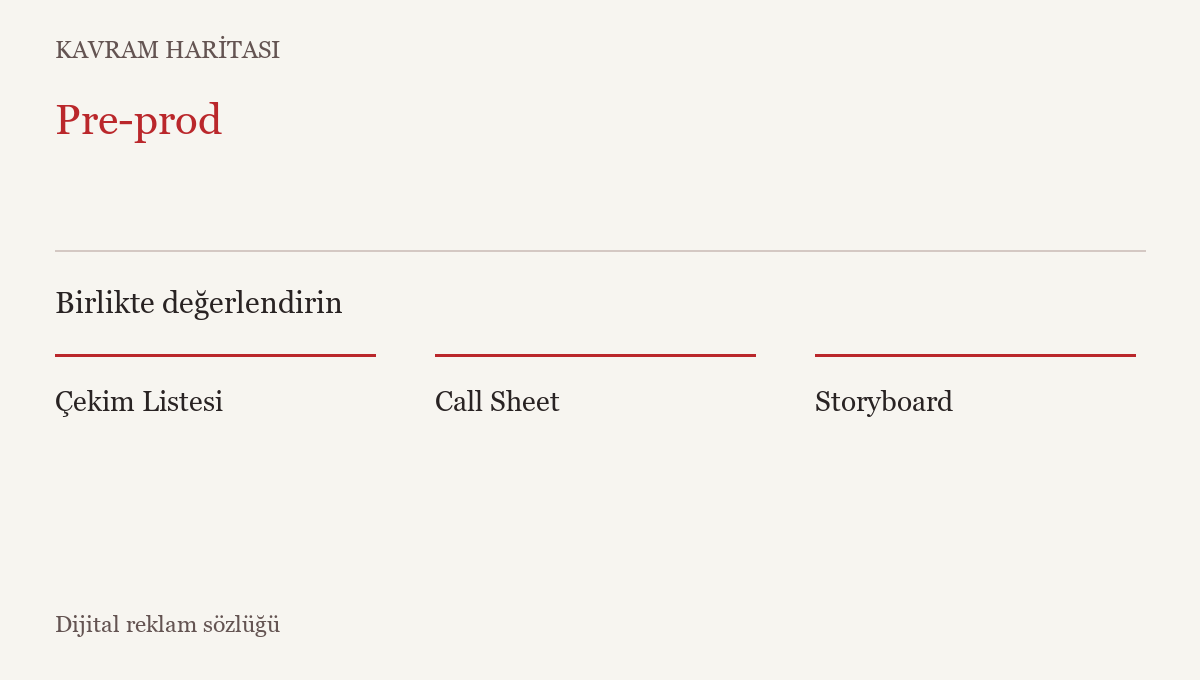 Pre-prod ile ilişkili kavramlar: Çekim Listesi, Call Sheet, Storyboard