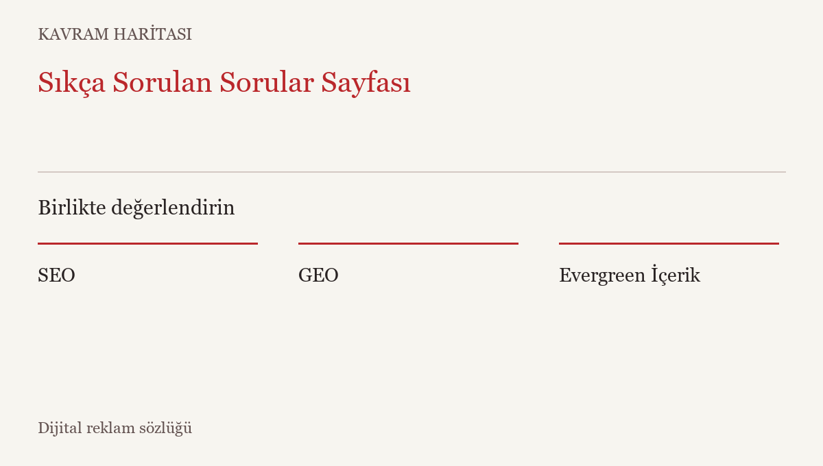 Sıkça Sorulan Sorular Sayfası ile ilişkili kavramlar: SEO, GEO, Evergreen İçerik