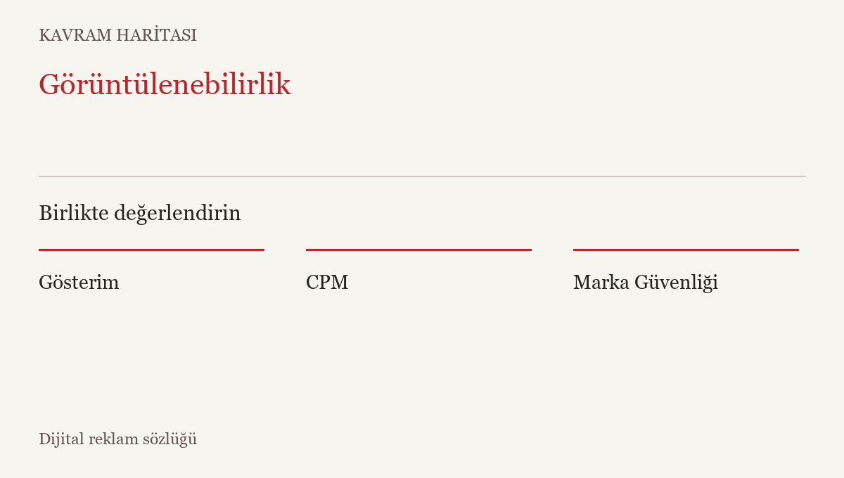 Görüntülenebilirlik ile ilişkili kavramlar: Gösterim, CPM, Marka Güvenliği