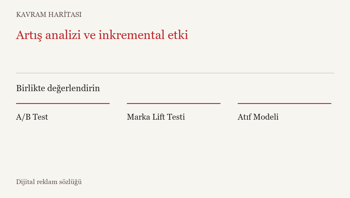 Artış analizi ve inkremental etki ile ilişkili kavramlar: A/B Test, Marka Lift Testi, Atıf Modeli