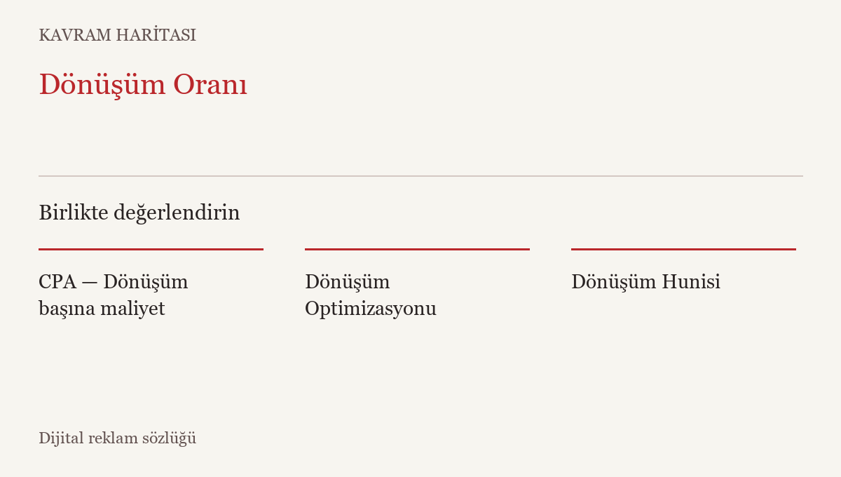 Dönüşüm Oranı ile ilişkili kavramlar: CPA — Dönüşüm başına maliyet, Dönüşüm Optimizasyonu, Dönüşüm Hunisi