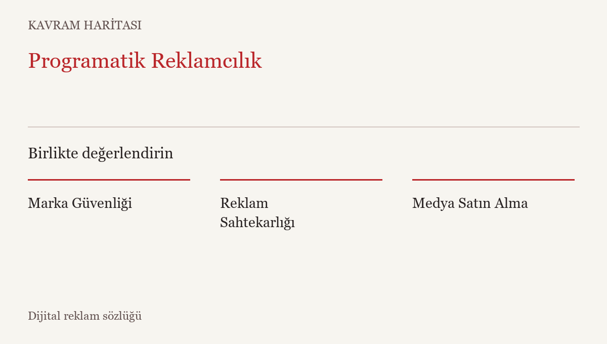 Programatik Reklamcılık ile ilişkili kavramlar: Marka Güvenliği, Reklam Sahtekarlığı, Medya Satın Alma