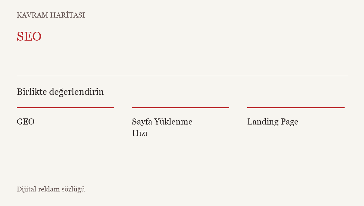 SEO ile ilişkili kavramlar: GEO, Sayfa Yüklenme Hızı, Landing Page