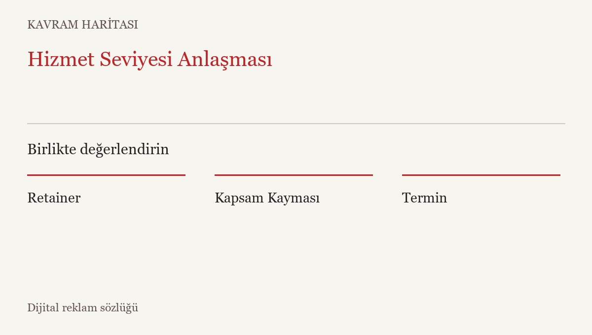 Hizmet Seviyesi Anlaşması ile ilişkili kavramlar: Retainer, Kapsam Kayması, Termin