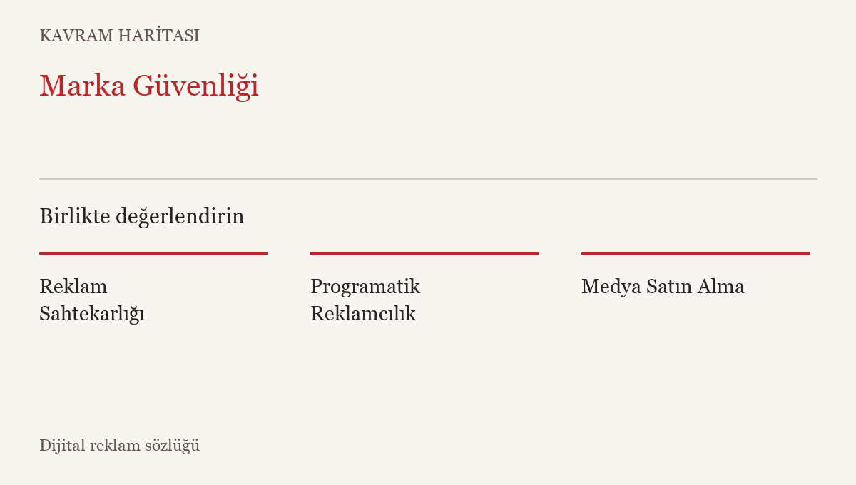 Marka Güvenliği ile ilişkili kavramlar: Reklam Sahtekarlığı, Programatik Reklamcılık, Medya Satın Alma