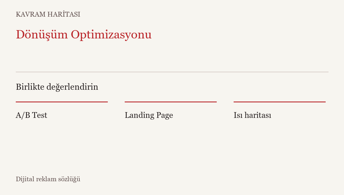 Dönüşüm Optimizasyonu ile ilişkili kavramlar: A/B Test, Landing Page, Isı haritası