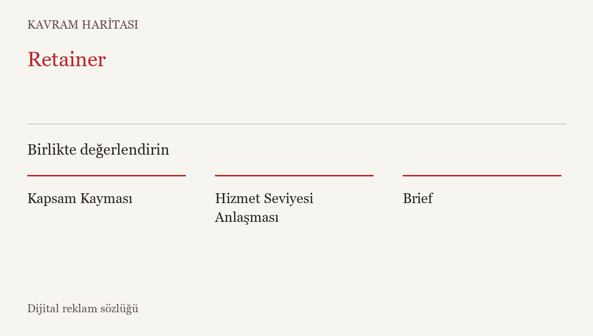 Retainer ile ilişkili kavramlar: Kapsam Kayması, Hizmet Seviyesi Anlaşması, Brief